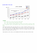 스타벅스 마케팅전략 및 제시-4