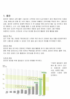 [인사관리] 웅진 HR 시스템 -평가 & 보상 시스템-2