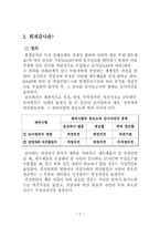 [회계학] 회계감사의 위협과 해결 방안-4