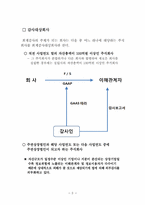 [회계학] 회계감사의 위협과 해결 방안-5