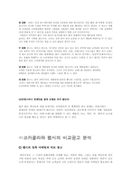 [소비자행동] TV, 인쇄 광고를 통한 소비자 심리적 접근 -펩시 vs 코카콜라-11