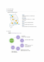 [경영정보론] IT 아웃소싱-3