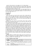 [국제경영] 오리온 초코파이 해외진출전략-11