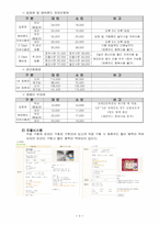 삼성 에버랜드 서비스 마케팅-8