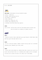 맥주 광고 디자인 비교 분석(HITE사의 MAX, OB사의 CASS)-11