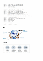 KT&G 국제경영학 글로벌 기업 조사-5