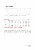 [금융상품] 해외펀드-3