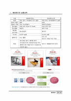 [금융상품] 해외펀드-5