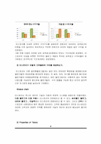 [인터넷비즈니스] 티스토리 Tistory.com 의 비즈니스 모델 분석-8