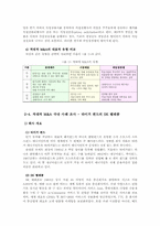 적대적 M&A -SK텔레콤과 타이거펀드 사례-8