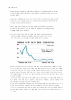 [국제경영] turkey 터키 조사-5