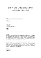 [경영정보] 굽네 치킨의 구매결정요인 분석과 브랜드가치 제고 방안-1