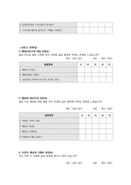 [경영정보] 굽네 치킨의 구매결정요인 분석과 브랜드가치 제고 방안-4