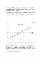 [경영정보] 굽네 치킨의 구매결정요인 분석과 브랜드가치 제고 방안-8