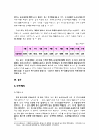 [경영정보] 굽네 치킨의 구매결정요인 분석과 브랜드가치 제고 방안-9