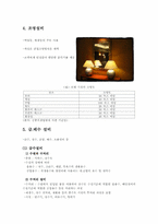 [호텔경영] 호텔시설 및 에너지 관리-7