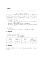 [호텔경영] 호텔시설 및 에너지 관리-8