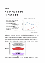 노트북 광고 디자인 비교 분석-3