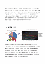 노트북 광고 디자인 비교 분석-4