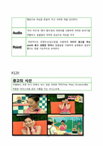 노트북 광고 디자인 비교 분석-16