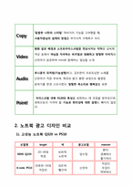 노트북 광고 디자인 비교 분석-17