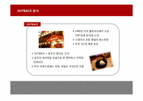 [판매촉진] Vips(빕스) Sales Promotion-6