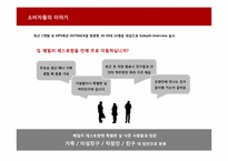 [판매촉진] Vips(빕스) Sales Promotion-10