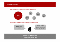 [판매촉진] Vips(빕스) Sales Promotion-11