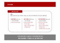 [판매촉진] Vips(빕스) Sales Promotion-19