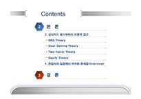 [조직행동론] 삼성카드의 동기부여-3