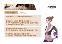 [마케팅전략] 스타마케팅 맥심 T.O.P(티오피)사례-9