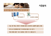 [마케팅전략] 스타마케팅 맥심 T.O.P(티오피)사례-11