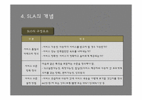 [경영정보론] IT 아웃소싱-14
