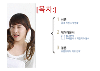 [경영정보] 굽네 치킨의 구매결정요인 분석과 브랜드가치 제고 방안-2