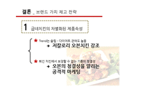 [경영정보] 굽네 치킨의 구매결정요인 분석과 브랜드가치 제고 방안-16