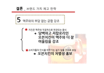 [경영정보] 굽네 치킨의 구매결정요인 분석과 브랜드가치 제고 방안-20