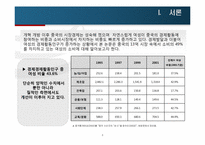 [중국경제] 현대 중국 여성의 소비 성향-3