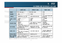 [중국경제] 현대 중국 여성의 소비 성향-9