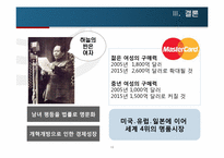 [중국경제] 현대 중국 여성의 소비 성향-13