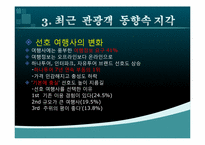 [소비자행동] 지각이 관광자 행동에 미치는 영향-14
