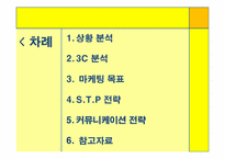 파워에이드 비타레몬 광고 전략기획서-2