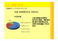 파워에이드 비타레몬 광고 전략기획서-6
