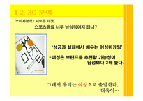 파워에이드 비타레몬 광고 전략기획서-8