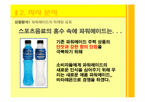 파워에이드 비타레몬 광고 전략기획서-11