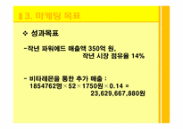 파워에이드 비타레몬 광고 전략기획서-15