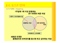 파워에이드 비타레몬 광고 전략기획서-19
