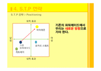 파워에이드 비타레몬 광고 전략기획서-20