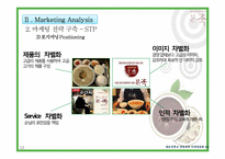 [마케팅] 본죽 마케팅 성공전략 분석-11