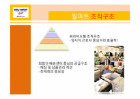 [비교경영] 세계유통업체의 기업문화-8