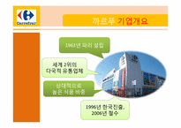 [비교경영] 세계유통업체의 기업문화-11